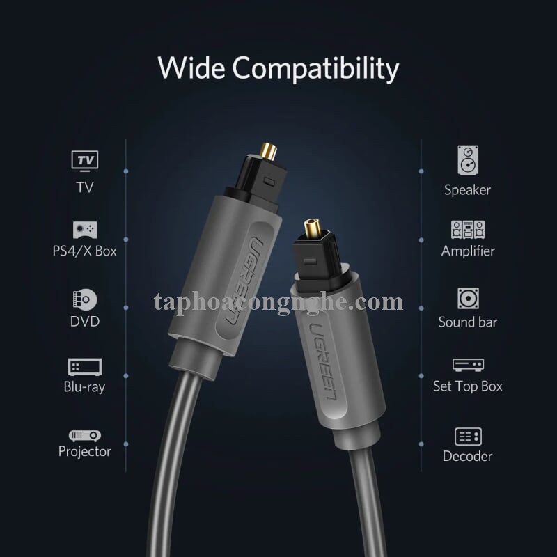 Ugreen 10771 3M màu Xám Dây cáp quang âm thanh 2 đầu dương AV122 30010771